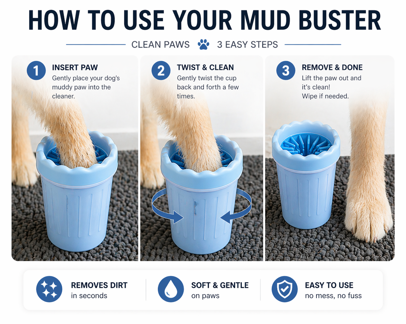 The Clean Paws Kit™